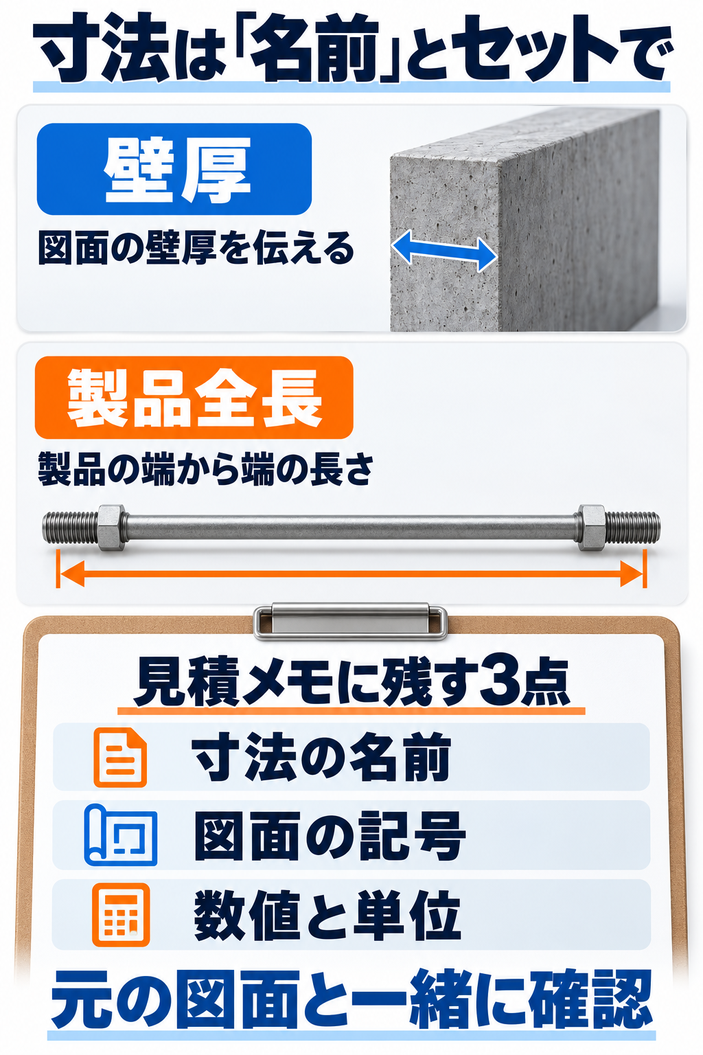 壁厚は図面の壁の厚さ、製品全長は製品の端から端の長さ。寸法の名前・図面の記号・数値と単位を見積メモに残す